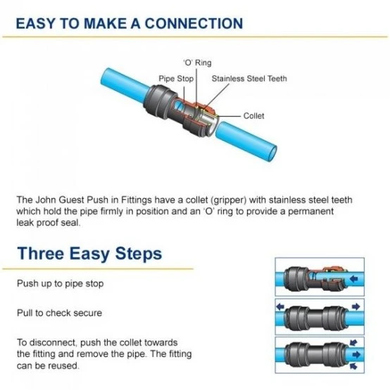 Brass Push Fit Fittings Buying Guide907 Brass Push Fit Fittings Buying Guide907