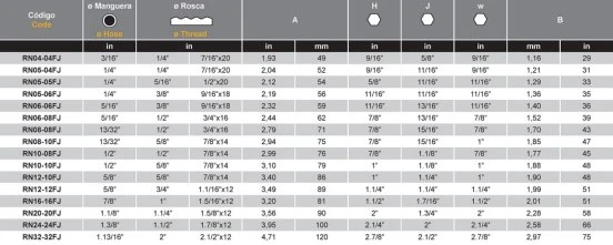 Hydraulic Hose Fittings Selection Guide10827 Hydraulic Hose Fittings Selection Guide10827